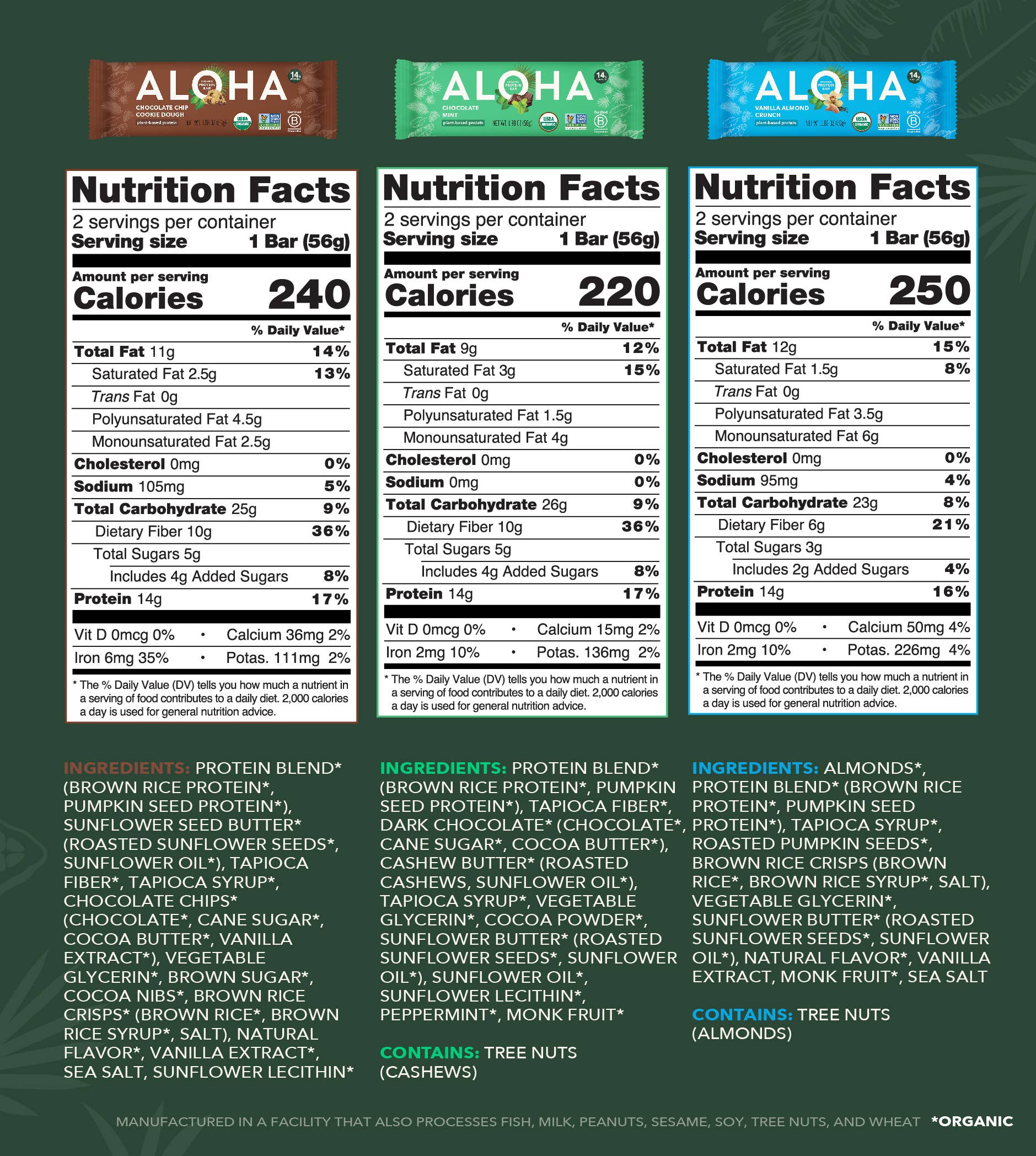 Aloha Protein Bar - Chocolate Chip Cookie Dough
