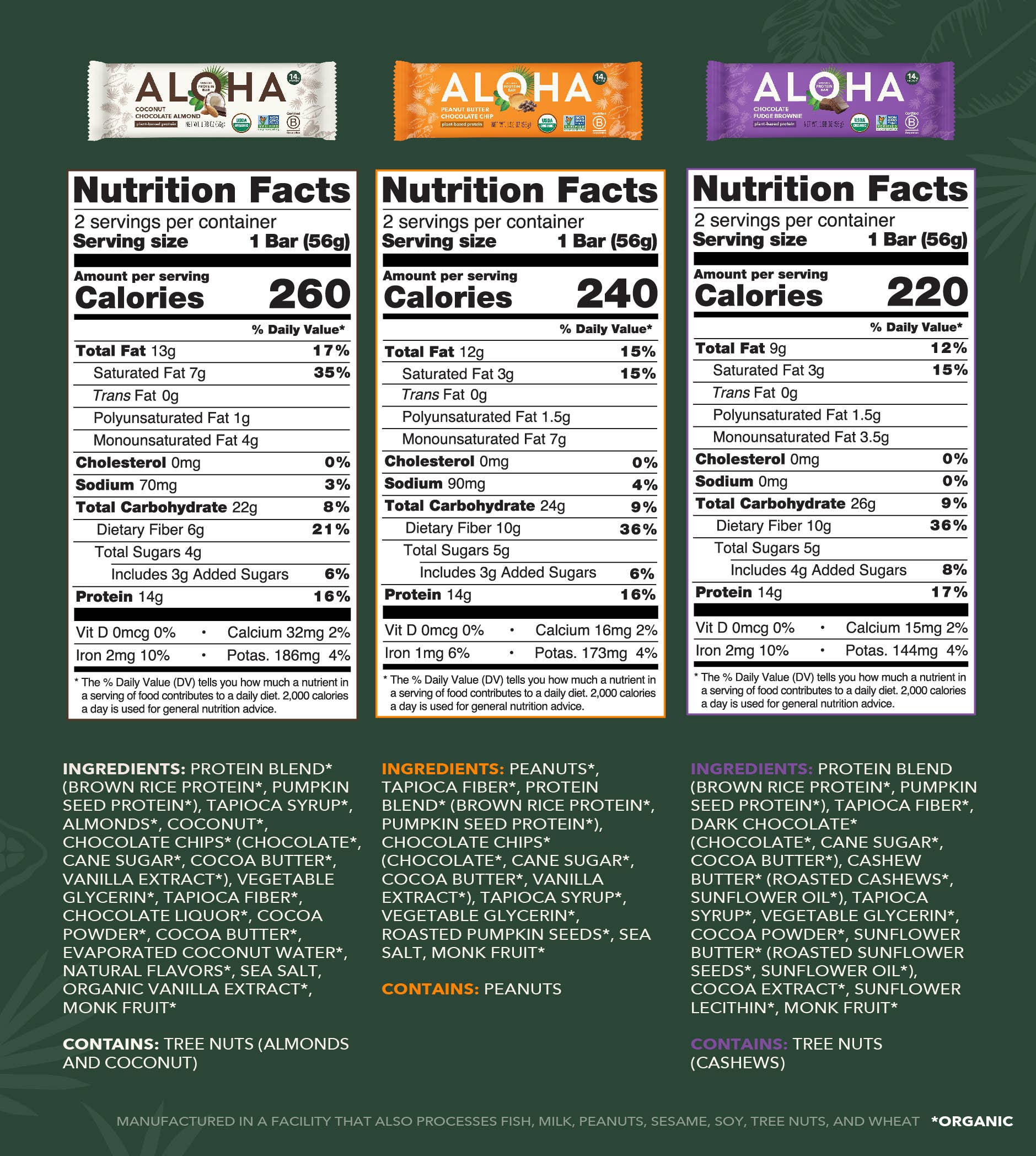Aloha Protein Bar - Chocolate Chip Cookie Dough